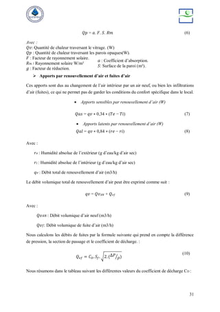 31
𝑄𝑝 = 𝑎. 𝐹. 𝑆. 𝑅𝑚 (6)
Avec :
𝑄𝑣: Quantité de chaleur traversant le vitrage. (W)
𝑄𝑝 : Quantité de chaleur traversant les parois opaques(W).
𝐹 : Facteur de rayonnement solaire.
𝑅𝑚 ∶ Rayonnement solaire W/m²
𝑔 : Facteur de réduction.
𝑎 : Coefficient d’absorption.
𝑆: Surface de la paroi (m²).
 Apports par renouvellement d’air et fuites d’air
Ces apports sont dus au changement de l’air intérieur par un air neuf, ou bien les infiltrations
d’air (fuites), ce qui ne permet pas de garder les conditions du confort spécifique dans le local.
 Apports sensibles par renouvellement d’air (W)
𝑄𝑎𝑠 = 𝑞𝑣 ∗ 0,34 ∗ (𝑇𝑒 − 𝑇𝑖) (7)
 Apports latents par renouvellement d’air (W)
𝑄𝑎𝑙 = 𝑞𝑣 ∗ 0,84 ∗ (𝑟𝑒 − 𝑟𝑖) (8)
Avec :
𝑟𝑒 : Humidité absolue de l’extérieur (g d’eau/kg d’air sec)
𝑟𝑖 : Humidité absolue de l’intérieur (g d’eau/kg d’air sec)
𝑞𝑣 : Débit total de renouvellement d’air (m3/h)
Le débit volumique total de renouvellement d’air peut être exprimé comme suit :
𝑞𝑣 = 𝑄𝑣𝐴𝑁 + 𝑄𝑣𝑓 (9)
Avec :
𝑄𝑣𝐴𝑁 : Débit volumique d’air neuf (m3/h)
𝑄𝑣𝑓: Débit volumique de fuite d’air (m3/h)
Nous calculons les débits de fuites par la formule suivante qui prend en compte la différence
de pression, la section de passage et le coefficient de décharge. :
𝑄𝑣𝑓 = 𝐶𝐷. 𝑆𝑓. √2.(Δ𝑃
𝜌
⁄ )
(10)
Nous résumons dans le tableau suivant les différentes valeurs du coefficient de décharge CD :
 