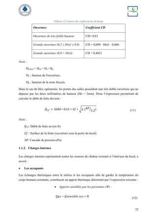 32
Tableau 12:Valeurs du coefficient de décharge
Ouverture Coefficient CD
Ouverture de très faible hauteur CD= 0,61
Grande ouverture (0,2 ≤ Hrel ≤ 0,9) CD = 0,609 · Hrel – 0,066
Grande ouverture (0,9 < Hrel) CD = 0,4821
Avec :
Hrelatif = Hrel = Ho / Hp
Ho : hauteur de l'ouverture,
Hp : hauteur de la zone d'accès
Dans le cas du bloc opératoire, les portes des salles possèdent une très faible ouverture qui ne
dépasse pas les deux millimètres de hauteur (Ho < 2mm). Donc l’expression permettant de
calculer le débit de fuite devient :
𝑄𝑣𝑓 = 3600 ∗ 0.61 ∗ 𝑆𝑓 ∗ √2.(Δ𝑃
1.2
⁄ ) (11)
Avec :
𝑄𝑣𝑓: Débit de fuite en (m3/h)
𝑆𝑓 : Surface de la fente (ouverture sous la porte du local)
ΔP: Cascade de pression (Pa)
1.1.2. Charges internes
Les charges internes représentent toutes les sources de chaleur existant à l’intérieur du local, à
savoir :
 Les occupants
Les échanges thermiques entre le milieu et les occupants afin de garder la température du
corps humain constante, constituent un apport thermique déterminé par l’expression suivante :
 Apports sensibles par les personnes (W) :
𝑄𝑝𝑠 = 𝑄𝑠𝑒𝑛𝑠𝑖𝑏𝑙𝑒 𝑜𝑐𝑐 ∗ 𝑁 (12)
 