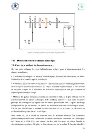 53
Figure 18:Etage de filtration d'une salle de propreté ISO 7
VII. Dimensionnement du réseau aéraulique
7.1. Choix de la méthode de dimensionnement :
Il existe trois méthodes de calcul habituellement utilisées pour le dimensionnement des
réseaux aérauliques :
 L’utilisation des abaques : à partir du débit et la perte de charge maximale fixée, on déduit
le diamètre de la conduite à partir de l’abaque.
 Méthode de réduction arbitraire des vitesses (dynamique) : consiste à réduire graduellement
la vitesse jusqu’aux tronçons terminaux. La vitesse au départ est choisie selon la zone étudiée
et en tenant compte de la limitation des nuisances acoustiques (6 m/s par exemple) ou
imposée par le cahier de charge.
 Méthode des pertes linéiques constantes (j constante) : méthode la plus utilisée pour le
dimensionnement du réseau aéraulique. Cette méthode consiste à fixer dans le réseau
principal de soufflage ou de reprise d'air une vitesse pour le débit total. La perte de charge
linéique unitaire qui en résulte à cet endroit est maintenue constante tout le long du réseau.
Elle est plus favorisée que la méthode de réduction arbitraire de la vitesse, car elle donne un
meilleur équilibrage des réseaux symétriques.
Dans notre cas, on a choisi de travailler avec la troisième méthode. On commence
généralement par choisir une vitesse dans le tronçon raccordé au ventilateur. La vitesse ayant
été choisie et le débit d’air étant connu, on détermine les pertes de charge linéaire et
singulières correspondants. De plus, le dimensionnement de la surface de la gaine circulaire
 