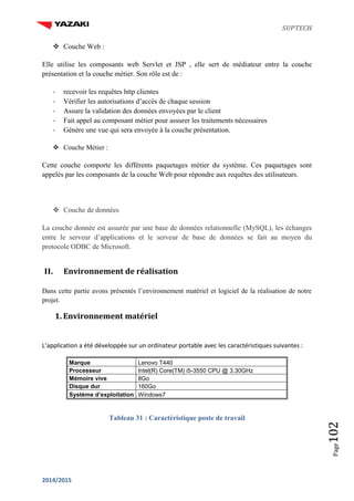 SUPTECH
2014/2015
Page102
 Couche Web :
Elle utilise les composants web Servlet et JSP , elle sert de médiateur entre la couche
présentation et la couche métier. Son rôle est de :
- recevoir les requêtes http clientes
- Vérifier les autorisations d’accès de chaque session
- Assure la validation des données envoyées par le client
- Fait appel au composant métier pour assurer les traitements nécessaires
- Génère une vue qui sera envoyée à la couche présentation.
 Couche Métier :
Cette couche comporte les différents paquetages métier du système. Ces paquetages sont
appelés par les composants de la couche Web pour répondre aux requêtes des utilisateurs.
 Couche de données
La couche donnée est assurée par une base de données relationnelle (MySQL), les échanges
entre le serveur d’applications et le serveur de base de données se fait au moyen du
protocole ODBC de Microsoft.
II. Environnement de réalisation
Dans cette partie avons présentés l’environnement matériel et logiciel de la réalisation de notre
projet.
1. Environnement matériel
L’application a été développée sur un ordinateur portable avec les caractéristiques suivantes :
Marque Lenovo T440
Processeur Intel(R) Core(TM) i5-3550 CPU @ 3.30GHz
Mémoire vive 8Go
Disque dur 160Go
Système d’exploitation Windows7
Tableau 31 : Caractéristique poste de travail
 