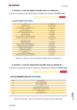 SUPTECH
2014/2015
Page106
5. Interface « Liste des logiciels installés dans un ordinateur »
Ci-dessous un exemple de la liste des logiciels installés dans l’ordinateur YAPTPCA366
Figure 67 : interface « liste des logiciels installés dans un ordinateur»
6. Interface « Liste des imprimantes installés dans un ordinateur »
Ci-dessous un exemple de la liste de l’imprimante installée dans l’ordinateur YAPTPCA366
Figure 68 : interface « liste des imprimantes installés dans un ordinateur»
 