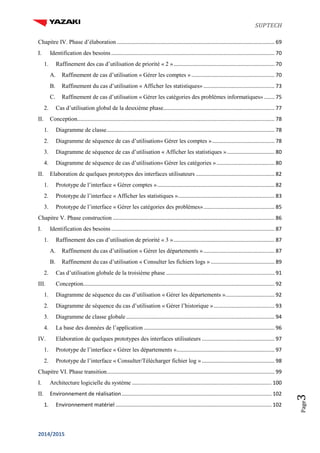 SUPTECH
2014/2015
Page3
Chapitre IV. Phase d’élaboration .......................................................................................................... 69
I. Identification des besoins .............................................................................................................. 70
1. Raffinement des cas d’utilisation de priorité « 2 ».................................................................... 70
A. Raffinement de cas d’utilisation « Gérer les comptes »........................................................ 70
B. Raffinement du cas d’utilisation « Afficher les statistiques»................................................ 73
C. Raffinement de cas d’utilisation « Gérer les catégories des problèmes informatiques» ....... 75
2. Cas d’utilisation global de la deuxième phase........................................................................... 77
II. Conception..................................................................................................................................... 78
1. Diagramme de classe................................................................................................................. 78
2. Diagramme de séquence de cas d’utilisation« Gérer les comptes ».......................................... 78
3. Diagramme de séquence de cas d’utilisation « Afficher les statistiques »................................ 80
4. Diagramme de séquence de cas d’utilisation« Gérer les catégories »....................................... 80
II. Elaboration de quelques prototypes des interfaces utilisateurs ..................................................... 82
1. Prototype de l’interface « Gérer comptes »............................................................................... 82
2. Prototype de l’interface « Afficher les statistiques »................................................................. 83
3. Prototype de l’interface « Gérer les catégories des problèmes»................................................ 85
Chapitre V. Phase construction ............................................................................................................. 86
I. Identification des besoins .............................................................................................................. 87
1. Raffinement des cas d’utilisation de priorité « 3 ».................................................................... 87
A. Raffinement du cas d’utilisation « Gérer les départements »................................................ 87
B. Raffinement du cas d’utilisation « Consulter les fichiers logs » ........................................... 89
2. Cas d’utilisation globale de la troisième phase ......................................................................... 91
III. Conception................................................................................................................................. 92
1. Diagramme de séquence du cas d’utilisation « Gérer les départements »................................. 92
2. Diagramme de séquence du cas d’utilisation « Gérer l’historique »......................................... 93
3. Diagramme de classe globale.................................................................................................... 94
4. La base des données de l’application ........................................................................................ 96
IV. Elaboration de quelques prototypes des interfaces utilisateurs ................................................. 97
1. Prototype de l’interface « Gérer les départements ».................................................................. 97
2. Prototype de l’interface « Consulter/Télécharger fichier log » ................................................. 98
Chapitre VI. Phase transition................................................................................................................. 99
I. Architecture logicielle du système .............................................................................................. 100
II. Environnement de réalisation..................................................................................................... 102
1. Environnement matériel ......................................................................................................... 102
 