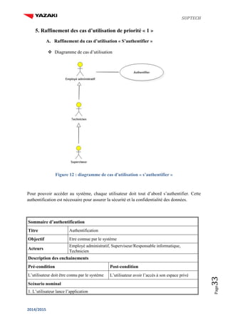 SUPTECH
2014/2015
Page33
5. Raffinement des cas d’utilisation de priorité « 1 »
A. Raffinement du cas d’utilisation « S’authentifier »
 Diagramme de cas d’utilisation
Figure 12 : diagramme de cas d'utilisation « s’authentifier »
Pour pouvoir accéder au système, chaque utilisateur doit tout d’abord s’authentifier. Cette
authentification est nécessaire pour assurer la sécurité et la confidentialité des données.
Sommaire d’authentification
Titre Authentification
Objectif Etre connue par le système
Acteurs
Employé administratif, Superviseur/Responsable informatique,
Technicien
Description des enchainements
Pré-condition Post-condition
L’utilisateur doit être connu par le système L’utilisateur avoir l’accès à son espace privé
Scénario nominal
1. L’utilisateur lance l’application
 