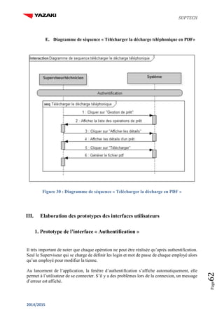 SUPTECH
2014/2015
Page62
E. Diagramme de séquence « Télécharger la décharge téléphonique en PDF»
Figure 30 : Diagramme de séquence « Télécharger la décharge en PDF »
III. Elaboration des prototypes des interfaces utilisateurs
1. Prototype de l’interface « Authentification »
Il très important de noter que chaque opération ne peut être réalisée qu’après authentification.
Seul le Superviseur qui se charge de définir les login et mot de passe de chaque employé alors
qu’un employé pour modifier la tienne.
Au lancement de l’application, la fenêtre d’authentification s’affiche automatiquement, elle
permet à l’utilisateur de se connecter. S’il y a des problèmes lors de la connexion, un message
d’erreur est affiché.
 