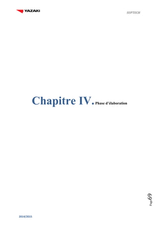 SUPTECH
2014/2015
Page69
Chapitre IV.Phase d’élaboration
 