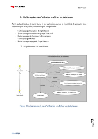 SUPTECH
2014/2015
Page73
B. Raffinement du cas d’utilisation « Afficher les statistiques»
Après authentification le superviseur et les techniciens auront la possibilité de consulter tous
les statistiques du système, ces statistiques comprennent :
- Statistiques par systèmes d’exploitation
- Statistiques par domaine ou groupe de travail
- Statistiques par techniciens informatiques
- Statistiques par tickets
- Statistiques par catégorie de problèmes
 Diagramme de cas d’utilisation
Figure 40 : diagramme de cas d'utilisation « Afficher les statistiques »
 