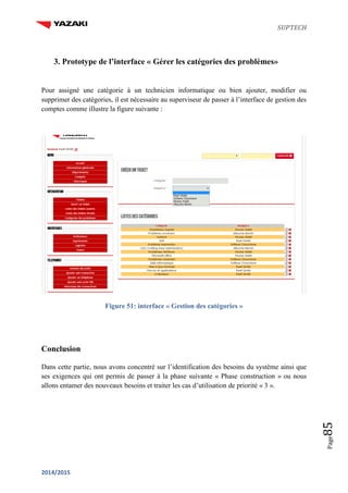 SUPTECH
2014/2015
Page85
3. Prototype de l’interface « Gérer les catégories des problèmes»
Pour assigné une catégorie à un technicien informatique ou bien ajouter, modifier ou
supprimer des catégories, il est nécessaire au superviseur de passer à l’interface de gestion des
comptes comme illustre la figure suivante :
Figure 51: interface « Gestion des catégories »
Conclusion
Dans cette partie, nous avons concentré sur l’identification des besoins du système ainsi que
ses exigences qui ont permis de passer à la phase suivante « Phase construction » ou nous
allons entamer des nouveaux besoins et traiter les cas d’utilisation de priorité « 3 ».
 