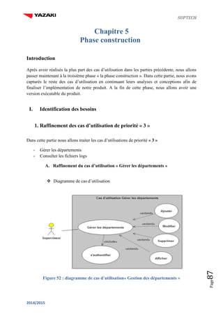 SUPTECH
2014/2015
Page87
Chapitre 5
Phase construction
Introduction
Après avoir réalisés la plus part des cas d’utilisation dans les parties précédente, nous allons
passer maintenant à la troisième phase « la phase construction ». Dans cette partie, nous avons
capturés le reste des cas d’utilisation en continuant leurs analyses et conceptions afin de
finaliser l’implémentation de notre produit. A la fin de cette phase, nous allons avoir une
version exécutable du produit.
I. Identification des besoins
1. Raffinement des cas d’utilisation de priorité « 3 »
Dans cette partie nous allons traiter les cas d’utilisations de priorité « 3 »
- Gérer les départements
- Consulter les fichiers logs
A. Raffinement du cas d’utilisation « Gérer les départements »
 Diagramme de cas d’utilisation
Figure 52 : diagramme de cas d’utilisation« Gestion des départements »
 