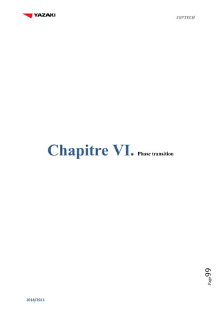 SUPTECH
2014/2015
Page99
Chapitre VI. Phase transition
 