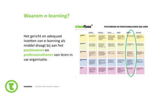 3slide nr.
Waarom e-learning?
Het gericht en adequaat
inzetten van e-learning als
middel draagt bij aan het
positioneren en
professionaliseren van leren in
uw organisatie.
 