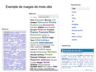 Exemple de nuages de mots clés Del.ico.us Wikio.com Technorati.com Jamendo.com 