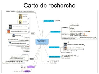 Carte de recherche 