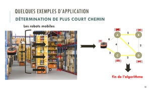 théorie des graphes projet de fin d'etudes.pptx