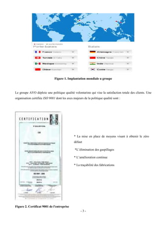 - 3 -
Figure 1. Implantation mondiale u groupe
Le groupe AVO déploie une politique qualité volontariste qui vise la satisfaction totale des clients. Une
organisation certifiée ISO 9001 dont les axes majeurs de la politique qualité sont :
Figure 2. Certificat 9001 de l'entreprise
* La mise en place de moyens visant à obtenir le zéro
défaut
*L’élimination des gaspillages
* L’amélioration continue
* La traçabilité des fabrications
 