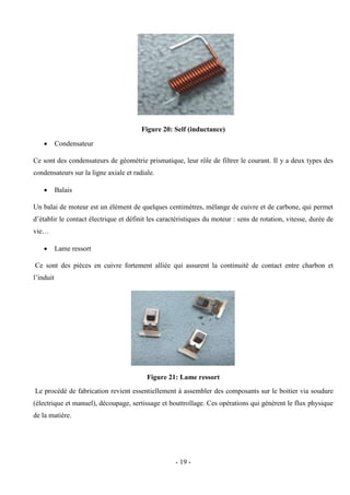 - 19 -
Figure 20: Self (inductance)
 Condensateur
Ce sont des condensateurs de géométrie prismatique, leur rôle de filtrer le courant. Il y a deux types des
condensateurs sur la ligne axiale et radiale.
 Balais
Un balai de moteur est un élément de quelques centimètres, mélange de cuivre et de carbone, qui permet
d’établir le contact électrique et définit les caractéristiques du moteur : sens de rotation, vitesse, durée de
vie…
 Lame ressort
Ce sont des pièces en cuivre fortement alliée qui assurent la continuité de contact entre charbon et
l’induit
Figure 21: Lame ressort
Le procédé de fabrication revient essentiellement à assembler des composants sur le boitier via soudure
(électrique et manuel), découpage, sertissage et bouttrollage. Ces opérations qui génèrent le flux physique
de la matière.
 