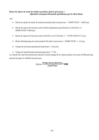 - 29 -
Durée de séjour de stock de matière première dans le processus =
(Quantité entreposée/Demande quotidienne par le client final)
AN
 Durée de séjour de stock de matière première dans le processus = 21000/19350 = 1,085 jour.
 Durée de séjour de l'encours entre l'atelier préparation piste/boitier et l’ilot Flex A =
20900/19350=1,084 jour.
 Durée de séjour de l'encours entre l’ilot Flex A et l’ilot Flex 1 = 13750/19350=0,71 jour.
 Durée d'entreposage du stock produit fini dans le processus = 22400/19350= 1 ,15 jour.
 Temps de traversée (production lead time) = 4,25 jour
 Temps de transformation (processing time) = 7,78s
Le calcule de Lead time permet de calculer le pourcentage de la valeur ajoutée ou le taux d’efficacité qui
permet de juger la viabilité de processus.
%VA= *100
 