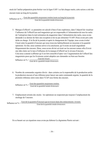 - 36 -
stock de l’atelier préparation piste-boitier vers la ligne UAP 1 se fait chaque matin, cette action a créé des
encours toute au long de la journée.
Influence en % =
5. Manque d’effectif : ce paramètre est calculé à base d’une expérience, dans l’objectif de visualiser
l’influence de l’effectif (un seul magasinier qui est responsable à l’alimentation de tous les racks
de l’entreprise) dans la mal estimation du magasinier dans l’alimentation des racks, nous avons
demandé à ce dernier de faire une exception et de ne pas alimenter l’UAP1.Nous avons pris cette
tâche en charge. À la fin de la journée et après le changement de l’équipe, nous avons évalué
l’écart entre la quantité d’encours qui nous trouvons habituellement en moyenne et la quantité
optimisée. En fait, nous sommes arrivé à la conclusion, qu’il existe un écart engendrant
fréquemment des encours. Donc, nous avons divisé cet écart sur les encours totaux afin d’avoir
une idée claire sur le taux d’influence de la manque d’effectif sur le niveau d’encours.
Cela nous a amené à affirmer qu’il est fort conseillé d’opter vers l’augmentation de l’effectif des
magasiniers pour que les livraisons soient adoptées aux demandes ou bien aux besoins
Influence en % =
6. Nombre de commandes urgentes élevés : dans certains cas le responsable de la production arrête
la production encours d’une référence pour lancer une autre commande urgente, la quantité de la
première référence alors reste dans l’UAP sous forme des encours.
Influence en % =
7. Emplacement erronés des stocks : les opérateurs ne respectent pas toujours l’emplacement du
stockage de l’encours.
Influence en % =
En se basant sur ces équations nous avons pu élaborer Le digramme Pareto suivant :
 