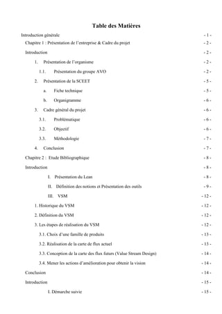 Table des Matières
Introduction générale - 1 -
Chapitre 1 : Présentation de l’entreprise & Cadre du projet - 2 -
Introduction - 2 -
1. Présentation de l’organisme - 2 -
1.1. Présentation du groupe AVO - 2 -
2. Présentation de la SCEET - 5 -
a. Fiche technique - 5 -
b. Organigramme - 6 -
3. Cadre général du projet - 6 -
3.1. Problématique - 6 -
3.2. Objectif - 6 -
3.3. Méthodologie - 7 -
4. Conclusion - 7 -
Chapitre 2 : Etude Bibliographique - 8 -
Introduction - 8 -
I. Présentation du Lean - 8 -
II. Définition des notions et Présentation des outils - 9 -
III. VSM - 12 -
1. Historique du VSM - 12 -
2. Définition du VSM - 12 -
3. Les étapes de réalisation du VSM - 12 -
3.1. Choix d’une famille de produits - 13 -
3.2. Réalisation de la carte de flux actuel - 13 -
3.3. Conception de la carte des flux futurs (Value Stream Design) - 14 -
3.4. Mener les actions d’amélioration pour obtenir la vision - 14 -
Conclusion - 14 -
Introduction - 15 -
I. Démarche suivie - 15 -
 