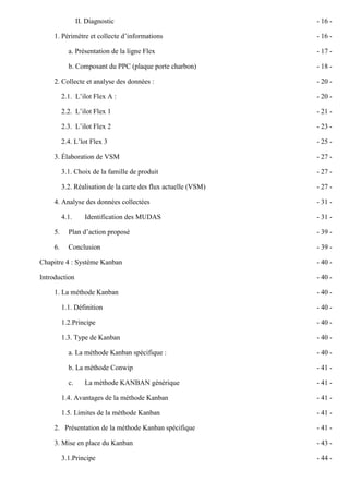 II. Diagnostic - 16 -
1. Périmètre et collecte d’informations - 16 -
a. Présentation de la ligne Flex - 17 -
b. Composant du PPC (plaque porte charbon) - 18 -
2. Collecte et analyse des données : - 20 -
2.1. L’ilot Flex A : - 20 -
2.2. L’ilot Flex 1 - 21 -
2.3. L’ilot Flex 2 - 23 -
2.4. L’lot Flex 3 - 25 -
3. Élaboration de VSM - 27 -
3.1. Choix de la famille de produit - 27 -
3.2. Réalisation de la carte des flux actuelle (VSM) - 27 -
4. Analyse des données collectées - 31 -
4.1. Identification des MUDAS - 31 -
5. Plan d’action proposé - 39 -
6. Conclusion - 39 -
Chapitre 4 : Système Kanban - 40 -
Introduction - 40 -
1. La méthode Kanban - 40 -
1.1. Définition - 40 -
1.2.Principe - 40 -
1.3. Type de Kanban - 40 -
a. La méthode Kanban spécifique : - 40 -
b. La méthode Conwip - 41 -
c. La méthode KANBAN générique - 41 -
1.4. Avantages de la méthode Kanban - 41 -
1.5. Limites de la méthode Kanban - 41 -
2. Présentation de la méthode Kanban spécifique - 41 -
3. Mise en place du Kanban - 43 -
3.1.Principe - 44 -
 
