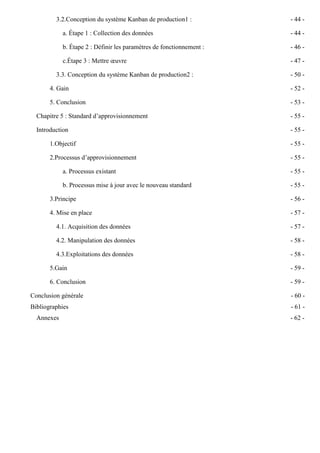 3.2.Conception du système Kanban de production1 : - 44 -
a. Étape 1 : Collection des données - 44 -
b. Étape 2 : Définir les paramètres de fonctionnement : - 46 -
c.Étape 3 : Mettre œuvre - 47 -
3.3. Conception du système Kanban de production2 : - 50 -
4. Gain - 52 -
5. Conclusion - 53 -
Chapitre 5 : Standard d’approvisionnement - 55 -
Introduction - 55 -
1.Objectif - 55 -
2.Processus d’approvisionnement - 55 -
a. Processus existant - 55 -
b. Processus mise à jour avec le nouveau standard - 55 -
3.Principe - 56 -
4. Mise en place - 57 -
4.1. Acquisition des données - 57 -
4.2. Manipulation des données - 58 -
4.3.Exploitations des données - 58 -
5.Gain - 59 -
6. Conclusion - 59 -
Conclusion générale - 60 -
Bibliographies - 61 -
Annexes - 62 -
 