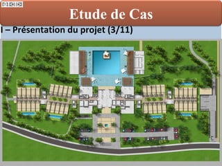 I – Présentation du projet (3/11) Etude de Cas 