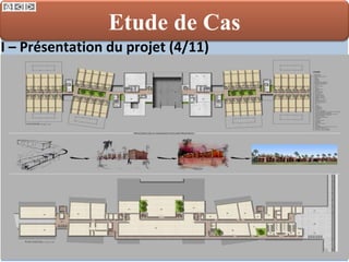 I – Présentation du projet (4/11) Etude de Cas 