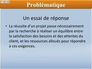 Un essai de réponse La réussite d’un projet passe nécessairement par la recherche à réaliser un équilibre entre la satisfaction des besoins et des attentes du client, et les ressources alloués pour répondre à ces exigences. Problématique 