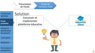 SolutionIntroduction
Générale
Etude
préalable
Analyse &
Spécification
des besoins
Conception
Réalisation
Conclusion et
perspectives
Présentation
de l’école
Etude de
l’existant (4/4)
6
Concevoir et
implémenter
plateforme éducative
 