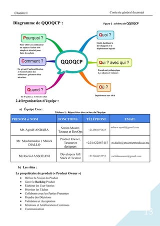 13
Tableau 1 : Répartition des taches de l’équipe
Diagramme de QQOQCP :
2.4Organisation d’équipe :
a) Équipe Core :
PRENOM et NOM FONCTIONS TÉLÉPHONE EMAIL
Mr. Ayoub ANBARA
Scrum Master,
Testeur et DevOps
+212688191635
anbara.ayoub@gmail.com
Mr. Mouhamadou 1 Malick
DIALLO
Product Owner,
Testeur et
designers
+224 622887447 m.diallo@etu.ensetmedia.ac.ma
Mr Rachid ASSOUANI
Developers full
Stack et Testeur
+212668655755 rachidassouani@gmail.com
b) Les rôles :
Le propriétaire de produit (« Product Owner »)
• Définir la Vision du Produit
• Gérer le Backlog Produit
• Élaborer les User Stories
• Prioriser les Tâches
• Collaborer avec les Parties Prenantes
• Prendre des Décisions
• Validation et Acceptation
• Itérations et Améliorations Continues
• Communication
Figure 2 : schéma de QQOQCP
Contexte général du projet
Chapitre I
Pour offrir aux utilisateur
un espace d’achat très
simple et sécurisé pour
faire des achats
Déploiement sur AWS
Du 07 juillet au 16 Octobre 2023
En gérant l’authentification
et l’autorisation des
utilisateur, paiement bien
sécuriser.
Outils facilitant le
développent et le
déploiement logiciel
Encadrant pédagogique
Les clients et visiteurs
 