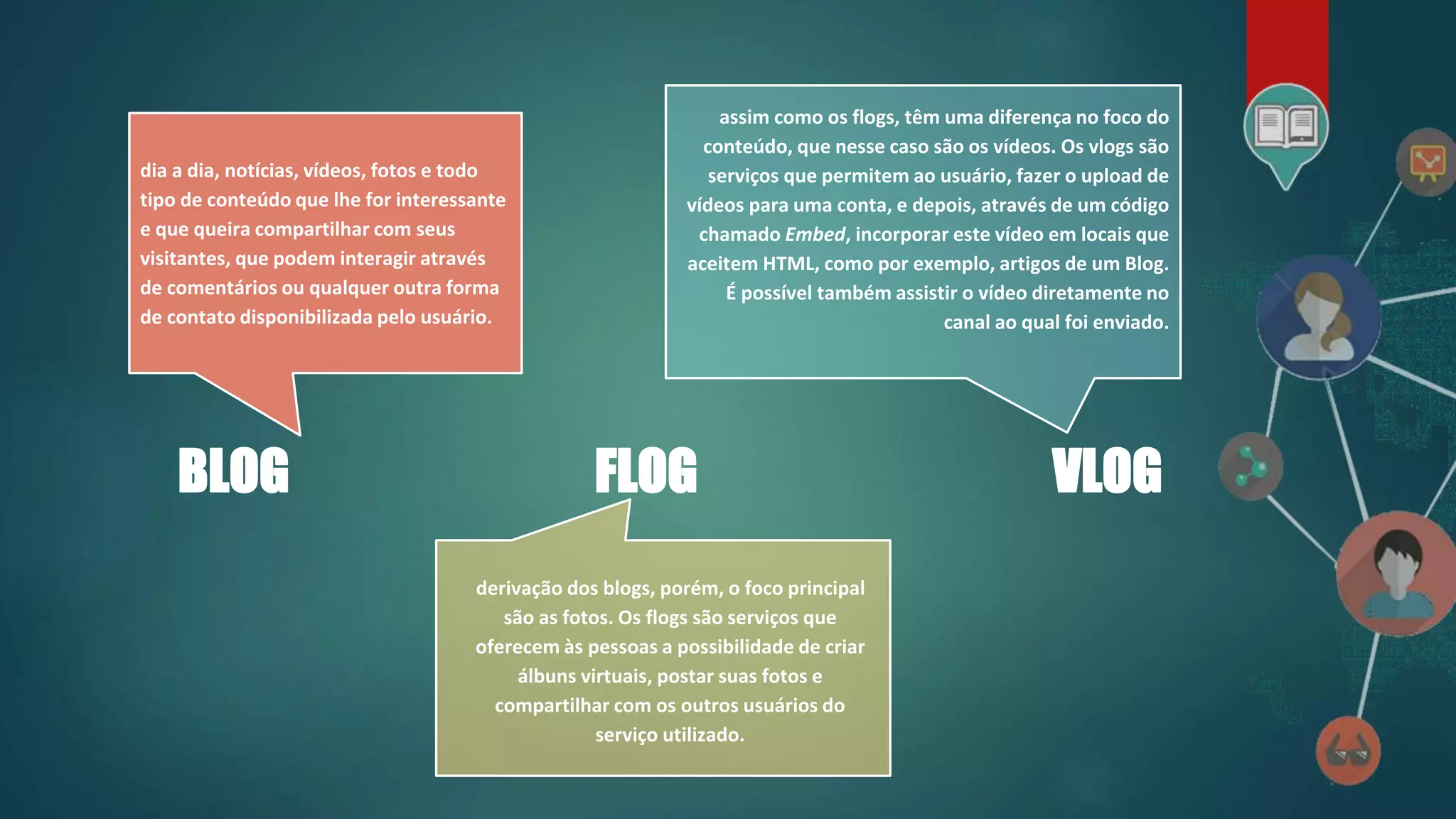 dia a dia, notícias, vídeos, fotos e todo
tipo de conteúdo que lhe for interessante
e que queira compartilhar com seus
visitantes, que podem interagir através
de comentários ou qualquer outra forma
de contato disponibilizada pelo usuário.
assim como os flogs, têm uma diferença no foco do
conteúdo, que nesse caso são os vídeos. Os vlogs são
serviços que permitem ao usuário, fazer o upload de
vídeos para uma conta, e depois, através de um código
chamado Embed, incorporar este vídeo em locais que
aceitem HTML, como por exemplo, artigos de um Blog.
É possível também assistir o vídeo diretamente no
canal ao qual foi enviado.
derivação dos blogs, porém, o foco principal
são as fotos. Os flogs são serviços que
oferecem às pessoas a possibilidade de criar
álbuns virtuais, postar suas fotos e
compartilhar com os outros usuários do
serviço utilizado.
BLOG FLOG VLOG
 