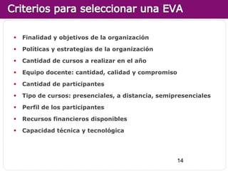    Finalidad y objetivos de la organización

   Políticas y estrategias de la organización

   Cantidad de cursos a realizar en el año

   Equipo docente: cantidad, calidad y compromiso

   Cantidad de participantes

   Tipo de cursos: presenciales, a distancia, semipresenciales

   Perfil de los participantes

   Recursos financieros disponibles

   Capacidad técnica y tecnológica




                                                     14
 