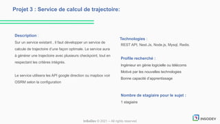 Description :
Sur un service existant , il faut développer un service de
calcule de trajectoire d’une façon optimale. Le service aura
à générer une trajectoire avec plusieurs checkpoint, tout en
respectant les critères intégrés.
Le service utilisera les API google direction ou mapbox voir
OSRM selon la configuration
Technologies :
REST API, Nest.Js, Node.js, Mysql, Redis.
Profile recherché :
Ingénieur en génie logicielle ou télécoms
Motivé par les nouvelles technologies
Bonne capacité d’apprentissage
Nombre de stagiaire pour le sujet :
1 stagiaire
Projet 3 : Service de calcul de trajectoire:
InSoDev © 2021 – All rights reserved
 