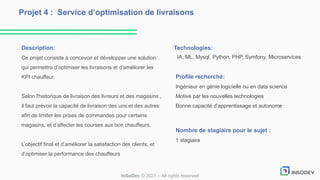 Description:
Ce projet consiste à concevoir et développer une solution
qui permettra d’optimiser les livraisons et d’améliorer les
KPI chauffeur.
Selon l'historique de livraison des livreurs et des magasins ,
il faut prévoir la capacité de livraison des uns et des autres
afin de limiter les prises de commandes pour certains
magasins, et d’affecter les courses aux bon chauffeurs.
L’objectif final et d’améliorer la satisfaction des clients, et
d’optimiser la performance des chauffeurs
Technologies:
IA, ML, Mysql, Python, PHP, Symfony, Microservices
Profile recherché:
Ingénieur en génie logicielle ou en data science
Motivé par les nouvelles technologies
Bonne capacité d’apprentissage et autonome
Nombre de stagiaire pour le sujet :
1 stagiaire
Projet 4 : Service d’optimisation de livraisons
InSoDev © 2021 – All rights reserved
 