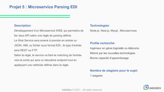 Description:
Développement d’un Microservice WEB, qui permettra de
lier deux API selon une règle de parsing définie.
Le Web Service sera amené à prendre en entrée un
JSON, XML ou fichier sous format EDI , le type d’entrée
sera REST ou FTP.
Selon la règle, le service va faire le matching de l'entrée
vers la sortie qui sera un deuxième endpoint tout en
appliquant une méthode définie dans la règle.
Technologies:
Node.js, Nest.js, Mysql , Microservices
Profile recherché:
Ingénieur en génie logicielle ou télécoms
Motivé par les nouvelles technologies
Bonne capacité d’apprentissage
Nombre de stagiaire pour le sujet:
1 stagiaire
Projet 5 : Microservice Parsing EDI
InSoDev © 2021 – All rights reserved
 