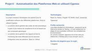 Description:
Le projet consiste à développer une solution pour la
qualification software des différentes plateformes Web en
utilisant Cypress
• La solution devra générer des codes de test automatique
à partir d’une matrice de compliance et en se basant sur
des composant génériques
• La solution devra générer des rapport et faire le
monitoring des tests effectués tout en assurant
l’intégration avec les solutions Slack et GIthub
Technologies:
React Js, Redux, Angular 10, Html5, Css3, Javascript,
Typescript
Profile recherché:
vous êtes étudiant en informatique , passionné par le
Web et le monde du Testing , si vous recherchez un
stage et vous souhaitez renforcer vos compétences.
Environnement :
Un univers innovant, rigoureux et un bon sens du
relationnel, n’hésitez pas à nous envoyer vos Cv.
Nombre de stagiaire pour le sujet:
1 stagiaire
Projet 6 : Automatisation des Plateformes Web en utilisant Cypress
InSoDev © 2021 – All rights reserved
 