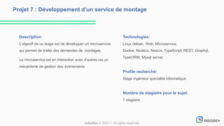 Description:
L’objectif de ce stage est de développer un microservice
qui permet de traiter des demandes de montages.
Le microservice est en interaction avec d’autres via un
mécanisme de gestion des événements
Technologies:
Linux debian, Web, Microservice.
Docker, NodeJs, NestJs, TypeScript, REST, Graphql,
TypeORM, Mysql server
Profile recherché:
Stage ingénieur spécialité informatique
Nombre de stagiaire pour le sujet:
1 stagiaire
Projet 7 : Développement d’un service de montage
InSoDev © 2021 – All rights reserved
 