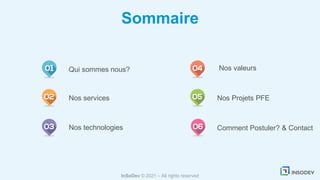 Sommaire
InSoDev © 2021 – All rights reserved
Qui sommes nous?
Nos services
Nos valeurs
Nos Projets PFE
Comment Postuler? & Contact
Nos technologies
 