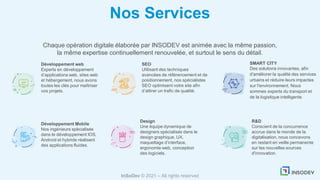 InSoDev © 2021 – All rights reserved
Nos Services
Chaque opération digitale élaborée par INSODEV est animée avec la même passion,
la même expertise continuellement renouvelée, et surtout le sens du détail.
Développement web
Experts en développement
d’applications web, sites web
et hébergement, nous avons
toutes les clés pour maîtriser
vos projets.
Développement Mobile
Nos ingénieurs spécialisés
dans le développement IOS,
Android et hybride réalisent
des applications fluides.
Design
Une équipe dynamique de
designers spécialisés dans le
design graphique, UX,
maquettage d’interface,
ergonomie web, conception
des logiciels.
SEO
Utilisant des techniques
avancées de référencement et de
positionnement, nos spécialistes
SEO optimisent votre site afin
d’attirer un trafic de qualité.
SMART CITY
Des solutions innovantes, afin
d'améliorer la qualité des services
urbains et réduire leurs impactes
sur l'environnement. Nous
sommes experts du transport et
de la logistique intelligente.
R&D
Conscient de la concurrence
accrue dans le monde de la
digitalisation, nous concevons
en restant en veille permanente
sur les nouvelles sources
d'innovation.
 