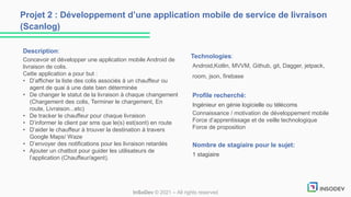 Description:
Concevoir et développer une application mobile Android de
livraison de colis.
Cette application a pour but :
• D’afficher la liste des colis associés à un chauffeur ou
agent de quai à une date bien déterminée
• De changer le statut de la livraison à chaque changement
(Chargement des colis, Terminer le chargement, En
route, Livraison...etc)
• De tracker le chauffeur pour chaque livraison
• D’informer le client par sms que le(s) est(sont) en route
• D’aider le chauffeur à trouver la destination à travers
Google Maps/ Waze
• D’envoyer des notifications pour les livraison retardés
• Ajouter un chatbot pour guider les utilisateurs de
l’application (Chauffeur/agent).
Technologies:
Android,Kotlin, MVVM, Github, git, Dagger, jetpack,
room, json, firebase
Profile recherché:
Ingénieur en génie logicielle ou télécoms
Connaissance / motivation de développement mobile
Force d’apprentissage et de veille technologique
Force de proposition
Nombre de stagiaire pour le sujet:
1 stagiaire
Projet 2 : Développement d’une application mobile de service de livraison
(Scanlog)
InSoDev © 2021 – All rights reserved
 