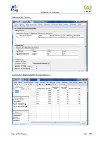 Projet de Fin d’Etudes

 Définition des facteurs :




 Construction du plan et attribution des réponses :




Projet de fin d’études                                        Page | 102
 