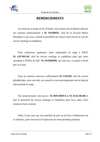 Projet de Fin d’Etudes


                             REMERCIEMENTS

         Au terme de ce projet de fin d’études, nous tenons tout d’abord à adresser
   nos sincères remerciements à M. MAHROU, chef de la division Maroc
   Phosphore I, qui nous a donné la possibilité de réaliser notre travail au sein du
   service stockage et expédition.



         Nous remercions également, notre responsable de stage à l'OCP,
   M. LECHGAR, chef du service stockage et expédition ainsi que notre
   encadrant à l'ENSA de Safi M. OUDRHIRI, qui sans eux, ce projet n’aurait
   pas vu le jour.



         Nous ne saurions remercier suffisamment M. LOUHZ, chef de service
   phosphorique, pour son aide, ses conseils et son encouragement tout au long de
   notre période de stage.



         Nos remerciements vont aussi à M. BOUSBOULA, M. ELKARARI et
   tout le personnel du service stockage et expédition pour leurs aides, leurs
   écoutes et leurs soutiens.



         Enfin, à tous ceux qui ont contribué de près ou de loin à l'élaboration de
   ce mémoire, qu'ils trouvent ici l'expression de notre profonde gratitude.




Projet de fin d’études                                                           Page | 2
 