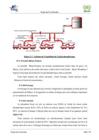 Projet de Fin d’Etudes


                                                                                           U33

                                                                                                       04XT04 OU

                                                                                                        04XT05


    Rampe principale d'alimentation DN 400


         Vanne à papillon DN           Vanne à papillon DN
          Débitmètre
         200                           200 LD
      Vanne pneumatique                   Vanne DN 50 de                    Vanne DN 200
             Flexibl                      désaérage
                                         Vanne                                                Flexible
             e           Jupe      Trou DN 250               Vanne DN 50
                                                      Jupe                            Jupe LA raccordement
                         LD      d'homm                      de désaérage
                                                      LB                                      citernes
                                     e  d'alime
   Machine                                                   Citern
                                        ntation
                                                             e
                         Vanne de vidange DN 80



                       Figure 1.7 : Schéma de l’expédition de l’acide phosphorique

       IV.2. Procédé Rhône-Poulenc

         Le procédé Rhône-Poulenc est reconnu mondialement (utilisé dans 26 pays). Au
   Maroc, il est utilisé en dix unités dont deux à Safi et huit à Jorf Lasfar. Maroc Phosphore I
   dispose d’une ligne de production d’acide phosphorique selon ce procédé.
         Cette ligne dispose des unités suivantes : l'unité broyage, l'unité réaction, l'unité
    filtration et l'unité de concentration.

              Unité broyage
         Le broyage est une opération qui consiste à fragmenter le phosphate en petits grains de
   granulométrie de 400µm et d’augmenter sa surface d’attaque qui a une influence importante
   sur le rendement de la réaction.

              Unité réaction
         Le phosphate broyé est mis en réaction avec H2SO4 et l’acide de retour (acide
   phosphorique moyen de18 à 22% en P2O5) en milieux aqueux à une température de 78 à
   80°C. La réaction d’attaque s’effectue dans une cuve d’attaque munie d’un agitateur central
   (figure 1.8).
         Cette réaction est exothermique, un refroidissement s'impose pour éviter toute
   formation de semi-hydrate au-delà de 80°C. Opération assurée par un balayage de l'air à la
   surface libre de la cuve. L'échange thermique est réalisé par contact direct entre l'air frais et


Projet de fin d’études                                                                                             Page | 29
 