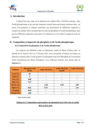 Projet de Fin d’Etudes

 I. Introduction

         L’objectif de notre sujet est la réduction des sulfates libres (%H2SO4) présents dans
   l'acide phosphorique et qui sont des impuretés comme beaucoup d'autres présentes dans cet
   acide, c'est pourquoi ce chapitre contiendra une présentation de différentes impuretés y
   compris les sulfates libres existants dans la roche de phosphate et l’acide phosphorique, ainsi
   que les différentes opérations nécessaires à la réduction ou voir même la suppression de ces
   impuretés.

II. Composition et impuretés du phosphate et de l'acide phosphorique
       II.1.Composition du phosphate et de l'acide phosphorique

         Les analyses des différents essais au laboratoire central de Maroc Chimie, pour la
   période de 01 Janvier 2012 au 15 Février 2012, nous ont permis d’estimer les teneurs en
   éléments essentiels dans l’acide produit et le phosphate brut G10 (Phosphate de Youssoufia)
   utilisé actuellement par Maroc Phosphore I. Les différents résultats sont donnés dans le
   tableau 2.1 :

                    Phosphate G10                               Acide 30%P2O5        Acide 54%P2O5
   Elément                               Acide 30%P2O5
                        (brut)                                      clarifié
   CaO (%)                48                      -                     -                    -
   H2O(%)                  4                      -                     -                    -
   CO2 (%)               5,80                     -                     -                    -
   SiO2 (%)              7,57                     -                     -                    -
  H2SO4 (%)                -                    2,48                  2,20                 3,09
  MgO (%)                0,62                   0,74                    -                  1,51
  Cd (ppm)               8,40                     -                     -                    -
  M.org (%)              2,06                     -                     -                    -

         - : Non communiqué

         Tableau 2.1: Composition représentative du phosphate brut G10 et de ses acides
                                        30% et 54% P2O5




Projet de fin d’études                                                                       Page | 33
 