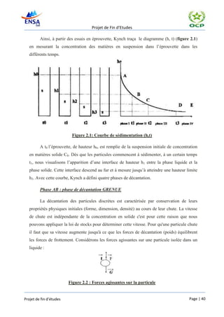 Projet de Fin d’Etudes

         Ainsi, à partir des essais en éprouvette, Kynch traça le diagramme (h, t) (figure 2.1)
   en mesurant la concentration des matières en suspension dans l’éprouvette dans les
   différents temps.




                          Figure 2.1: Courbe de sédimentation (h,t)

         A t0 l’éprouvette, de hauteur h0, est remplie de la suspension initiale de concentration
   en matières solide C0. Dès que les particules commencent à sédimenter, à un certain temps
   t1, nous visualisons l’apparition d’une interface de hauteur h1 entre la phase liquide et la
   phase solide. Cette interface descend au fur et à mesure jusqu’à atteindre une hauteur limite
   h3. Avec cette courbe, Kynch a défini quatre phases de décantation.

         Phase AB : phase de décantation GRENUE

         La décantation des particules discrètes est caractérisée par conservation de leurs
   propriétés physiques initiales (forme, dimension, densité) au cours de leur chute. La vitesse
   de chute est indépendante de la concentration en solide c'est pour cette raison que nous
   pouvons appliquer la loi de stocks pour déterminer cette vitesse. Pour qu'une particule chute
   il faut que sa vitesse augmente jusqu'à ce que les forces de décantation (poids) équilibrent
   les forces de frottement. Considérons les forces agissantes sur une particule isolée dans un
   liquide :




                         Figure 2.2 : Forces agissantes sur la particule


Projet de fin d’études                                                                      Page | 40
 