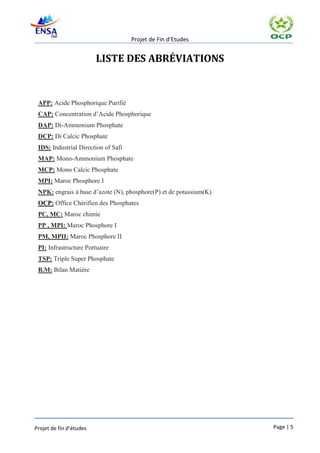 Projet de Fin d’Etudes


                         LISTE DES ABRÉVIATIONS


 APP: Acide Phosphorique Purifié
 CAP: Concentration d’Acide Phosphorique
 DAP: Di-Ammonium Phosphate
 DCP: Di Calcic Phosphate
 IDS: Industrial Direction of Safi
 MAP: Mono-Ammonium Phosphate
 MCP: Mono Calcic Phosphate
 MPI: Maroc Phosphore I
 NPK: engrais à base d’azote (N), phosphore(P) et de potassium(K)
 OCP: Office Chérifien des Phosphates
 PC, MC: Maroc chimie
 PP , MPI: Maroc Phosphore I
 PM, MPII: Maroc Phosphore II
 PI: Infrastructure Portuaire
 TSP: Triple Super Phosphate
 B.M: Bilan Matière




Projet de fin d’études                                              Page | 5
 