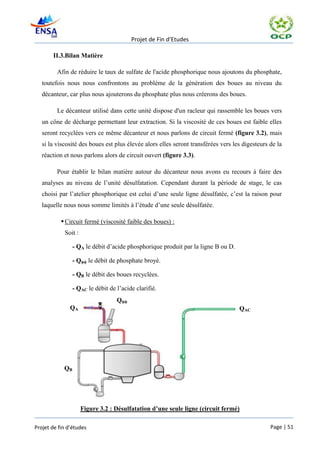 Projet de Fin d’Etudes

       II.3.Bilan Matière

         Afin de réduire le taux de sulfate de l'acide phosphorique nous ajoutons du phosphate,
   toutefois nous nous confrontons au problème de la génération des boues au niveau du
   décanteur, car plus nous ajouterons du phosphate plus nous créerons des boues.

         Le décanteur utilisé dans cette unité dispose d'un racleur qui rassemble les boues vers
   un cône de décharge permettant leur extraction. Si la viscosité de ces boues est faible elles
   seront recyclées vers ce même décanteur et nous parlons de circuit fermé (figure 3.2), mais
   si la viscosité des boues est plus élevée alors elles seront transférées vers les digesteurs de la
   réaction et nous parlons alors de circuit ouvert (figure 3.3).

         Pour établir le bilan matière autour du décanteur nous avons eu recours à faire des
   analyses au niveau de l’unité désulfatation. Cependant durant la période de stage, le cas
   choisi par l’atelier phosphorique est celui d’une seule ligne désulfatée, c’est la raison pour
   laquelle nous nous somme limités à l’étude d’une seule désulfatée.

            Circuit fermé (viscosité faible des boues) :
            Soit :

                 - QA le débit d’acide phosphorique produit par la ligne B ou D.

                 - Qϕϕ le débit de phosphate broyé.

                 - QB le débit des boues recyclées.

                 - QAC le débit de l’acide clarifié.
                                   Qϕϕ
               QA                                                                  QAC




            QB




                     Figure 3.2 : Désulfatation d’une seule ligne (circuit fermé)

Projet de fin d’études                                                                          Page | 51
 