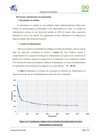 Projet de Fin d’Etudes

                    III.1.Essais expérimentaux de décantation
                      Décantation en cylindre

                     La décantation en cylindre est une méthode simple traditionnellement utilisée pour
          estimer les caractéristiques de floculation et de sédimentation du solide. Le cylindre de
          sédimentation consiste en une éprouvette graduée de 500 ml remplie d'une suspension
          homogène de boue et de liquide. Les agglomérats de boue sédimentent et se déposent au
          fond du cylindre sous l'action de la gravité.

                      Courbe de sédimentation

                     Après avoir prélevé un échantillon du mélange à l’entrée du décanteur, nous le versons
          dans une éprouvette cylindrique de section S (annexe 4). Nous étudions ensuite le
          comportement de la suspension (mélange) en sédimentation en traçant soit la variation de la
          hauteur h de l’interface séparant le liquide clair de la suspension, soit la variation du volume
          V en fonction du temps écoulé depuis le début de la décantation. La vitesse de sédimentation
          est représentée à tout moment par la tangente à la courbe obtenue:      V= - dh /dt

                     La figure 3.4 présente les résultats de la position de l'interface de sédimentation en
          fonction du temps lors de la sédimentation en éprouvette d’un échantillon.

              600


              500


              400
Volume(cm3)




              300


              200


              100


               0
                    0           200         400           600         800         1000          1200          1400
                                                            Temps (min)


                        Figure 3.4: Variation de volume (cm3) en fonction du temps (min) lors de la
                                                  sédimentation en éprouvette

Projet de fin d’études                                                                                 Page | 54
 