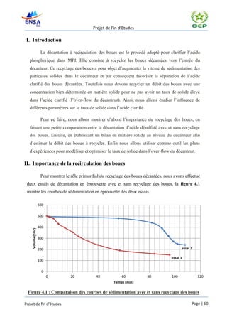 Projet de Fin d’Etudes

 I. Introduction

                   La décantation à recirculation des boues est le procédé adopté pour clarifier l’acide
   phosphorique dans MPI. Elle consiste à recycler les boues décantées vers l’entrée du
   décanteur. Ce recyclage des boues a pour objet d’augmenter la vitesse de sédimentation des
   particules solides dans le décanteur et par conséquent favoriser la séparation de l’acide
   clarifié des boues décantées. Toutefois nous devons recycler un débit des boues avec une
   concentration bien déterminée en matière solide pour ne pas avoir un taux de solide élevé
   dans l’acide clarifié (l’over-flow du décanteur). Ainsi, nous allons étudier l’influence de
   différents paramètres sur le taux de solide dans l’acide clarifié.

                   Pour ce faire, nous allons montrer d’abord l’importance du recyclage des boues, en
   faisant une petite comparaison entre la décantation d’acide désulfaté avec et sans recyclage
   des boues. Ensuite, en établissant un bilan en matière solide au niveau du décanteur afin
   d’estimer le débit des boues à recycler. Enfin nous allons utiliser comme outil les plans
   d’expériences pour modéliser et optimiser le taux de solide dans l’over-flow du décanteur.

II. Importance de la recirculation des boues

                   Pour montrer le rôle primordial du recyclage des boues décantées, nous avons effectué
 deux essais de décantation en éprouvette avec et sans recyclage des boues, la figure 4.1
 montre les courbes de sédimentation en éprouvette des deux essais.

                  600

                  500

                  400
    Volume(cm3)




                  300

                  200                                                                          essai 2

                                                                                        essai 1
                  100

                   0
                        0          20           40            60           80            100             120
                                                          Temps (min)

 Figure 4.1 : Comparaison des courbes de sédimentation avec et sans recyclage des boues

Projet de fin d’études                                                                               Page | 60
 