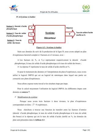Projet de Fin d’Etudes

             IV.4.Système à étudier



Facteur 1 : Densité d’acide
                                d                                             Réponse
phosphorique

Facteur 2 : Taux de solide                          Système                             Taux de solide d’acide
                               Ts1                                                  Y   clarifié en %
d’acide phosphorique
                                                 Décanteur
Facteur 3 : Taux de            Ts2
solide des boues

                                       Figure 4.3 : Système à étudier

              Suite aux données du suivi de la production de la ligne D, nous avons adopté un plan
        d’expériences factoriel complet à 3 facteurs et à 2 niveaux, avec :

               Les facteurs (d, Ts1 et Ts2) représentent respectivement la densité          d’acide
          phosphorique, le taux de solide d’acide phosphorique et le taux de solide des boues ;
               La réponse Y représente le taux de solide d’acide clarifié en %.

              Et pour le traitement des données et l’interprétation du plan d’expériences, nous avons
        utilisé le logiciel JMP10 qui est un logiciel de statistiques dans lequel une partie est
        consacrée aux plans d'expériences.

              Nous allons exposer notre travail et les résultats étape par étape.

              Pour le calcul moyennant l’utilisation de logiciel JMP10, les différentes étapes sont
        données en annexe 7.

           Modélisation du système

                 Puisque nous avons trois facteurs à deux niveaux, le plan d’expériences
        correspondant est donc : 23 = 8 expériences.

              Nous     cherchons à trouver une fonction de transfert entre les facteurs d’entrées
        (densité d’acide phosphorique, le taux de solide d’acide phosphorique et le taux de solide
        des boues) et la réponse qui est le taux de solide d’acide clarifié en %, les données du
        plan sont présentées dans le tableau 4.1:




     Projet de fin d’études                                                                       Page | 65
 