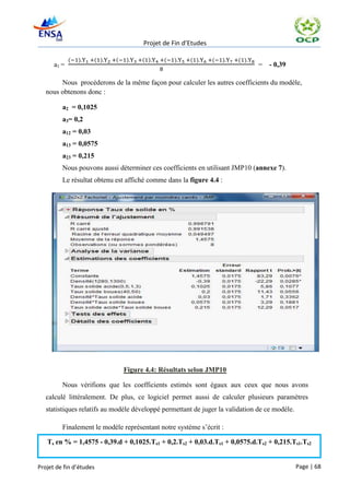 Projet de Fin d’Etudes

             (   )     ( )   (   )     ( )    (   )    ( )      (   )   ( )
      a1 =                                                                     = - 0,39

        Nous procéderons de la même façon pour calculer les autres coefficients du modèle,
   nous obtenons donc :

         a2 = 0,1025
         a3= 0,2
         a12 = 0,03
         a13 = 0,0575
         a23 = 0,215
         Nous pouvons aussi déterminer ces coefficients en utilisant JMP10 (annexe 7).
         Le résultat obtenu est affiché comme dans la figure 4.4 :




                                 Figure 4.4: Résultats selon JMP10

         Nous vérifions que les coefficients estimés sont égaux aux ceux que nous avons
   calculé littéralement. De plus, ce logiciel permet aussi de calculer plusieurs paramètres
   statistiques relatifs au modèle développé permettant de juger la validation de ce modèle.

         Finalement le modèle représentant notre système s’écrit :

   Ts en % = 1,4575 - 0,39.d + 0,1025.Ts1 + 0,2.Ts2 + 0,03.d.Ts1 + 0,0575.d.Ts2 + 0,215.Ts1.Ts2


Projet de fin d’études                                                                         Page | 68
 